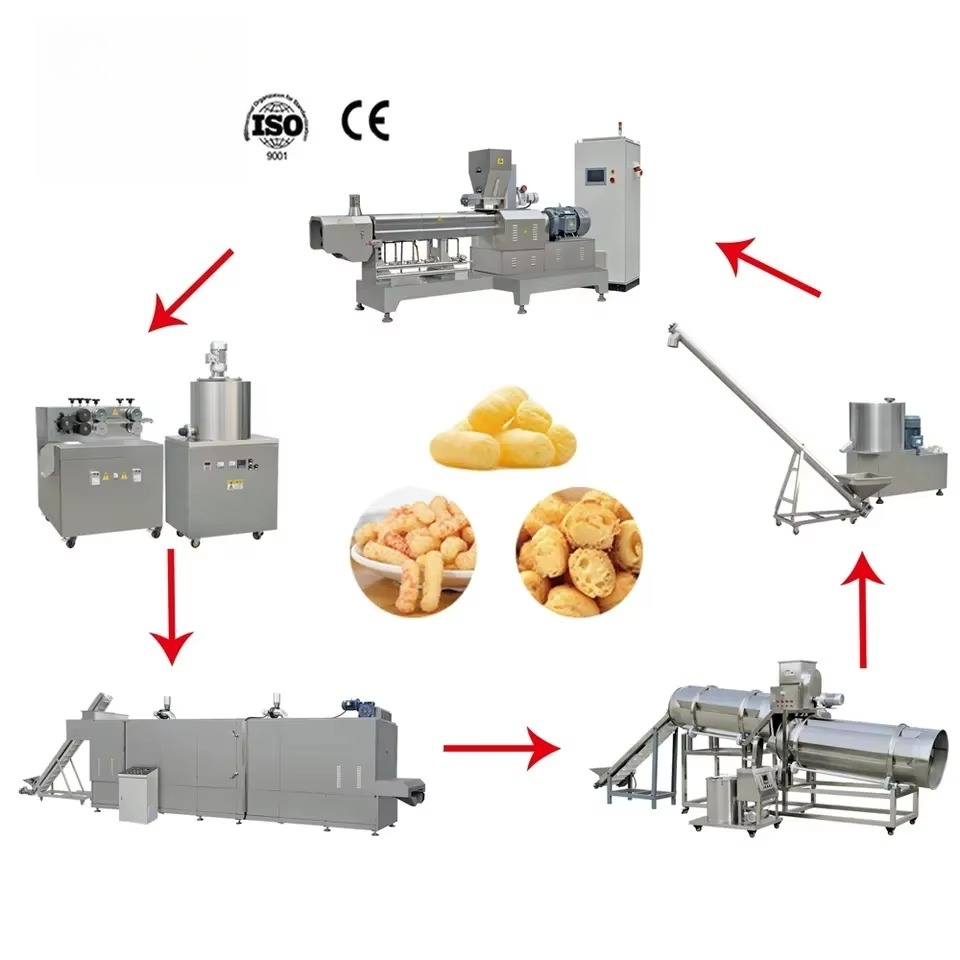 High Quality Multifunction Whe - Quality Food Snacks 评论和价格